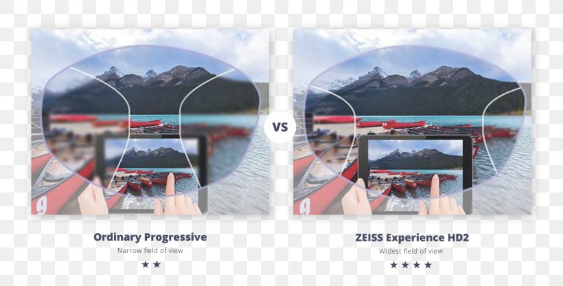 Progressive Lens Carl Zeiss AG Camera Lens Eye, PNG, 1280x650px, Progressive Lens, Advertising, Brand, Camera Lens, Carl Zeiss Ag Download Free