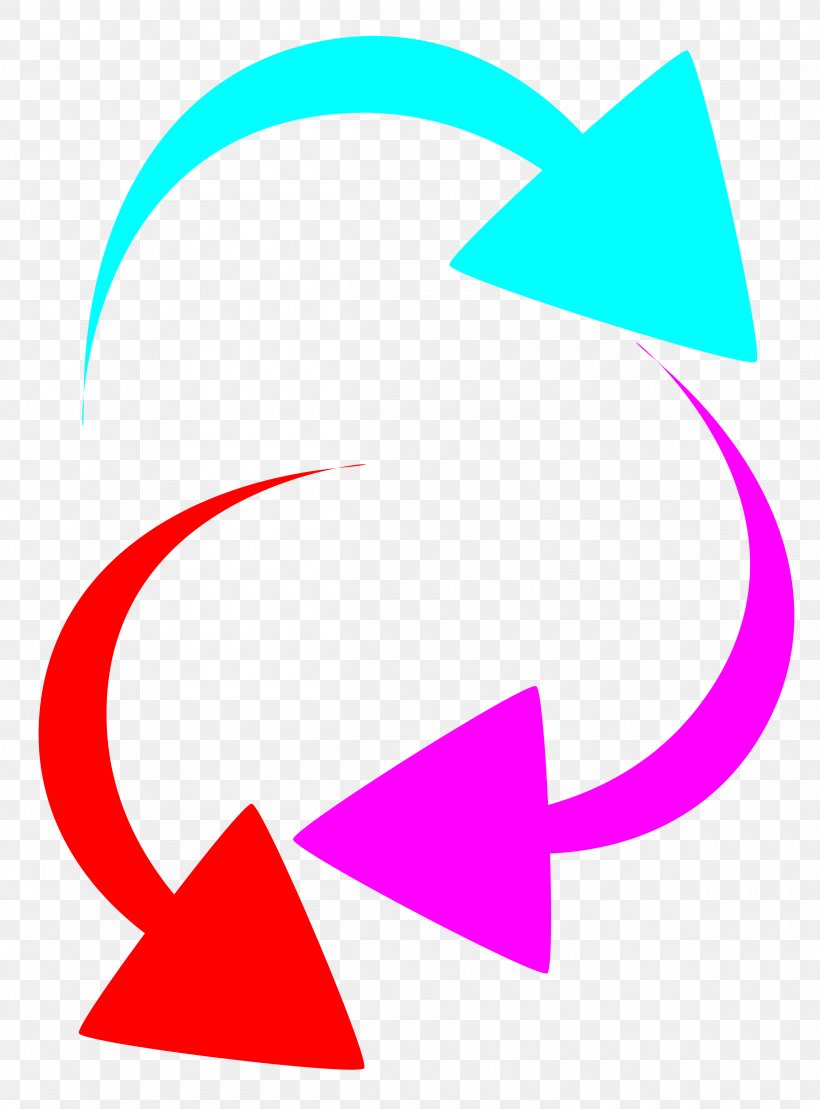 Curve Arrow Color Clip Art, PNG, 2400x3247px, Curve, Animation, Area, Arrowhead, Artwork Download Free