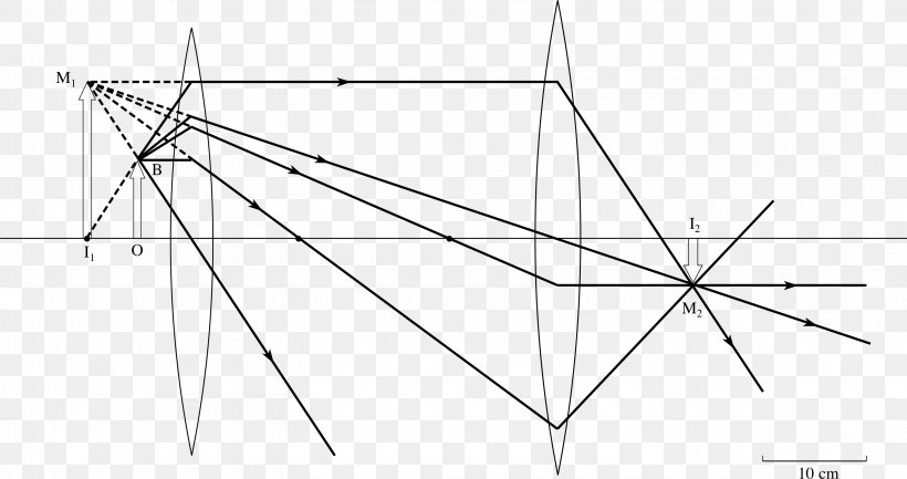 Triangle Drawing Point Area, PNG, 3080x1629px, Triangle, Area, Black And White, Diagram, Drawing Download Free