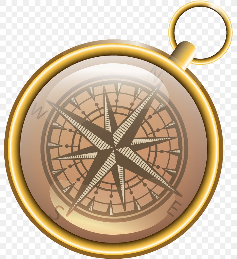 Compass Vecteur, PNG, 791x895px, Compass, Map, Northeast, Object, South Download Free