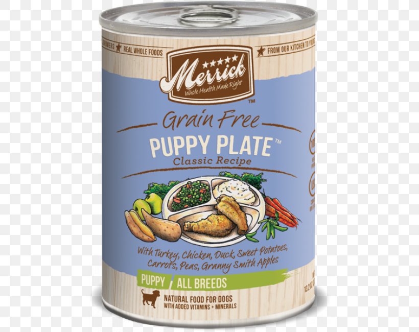 Dog Food Puppy Cat Food Pet Shop, PNG, 650x650px, Dog, Beef Plate, Canidae, Cat Food, Dish Download Free