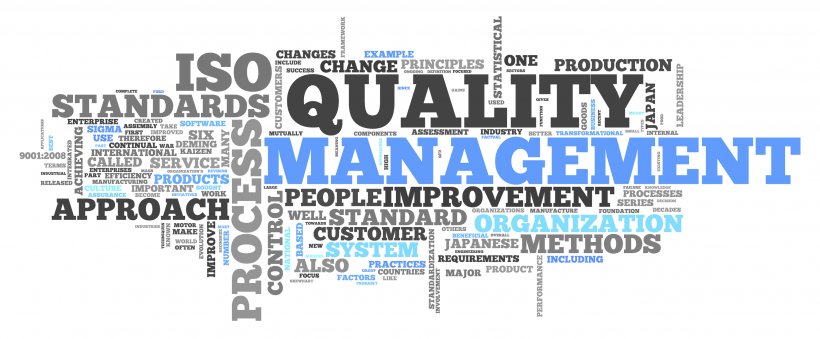 ISO 9000 Quality Management System Total Quality Management, PNG, 2673x1108px, Iso 9000, Brand, Business, Capacitor, Change Management Download Free