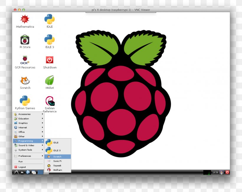 Raspberry Pi Raspbian Computer Software Linux Graphical User Interface, PNG, 2276x1808px, Raspberry Pi, Adafruit Industries, Area, Computer, Computer Software Download Free