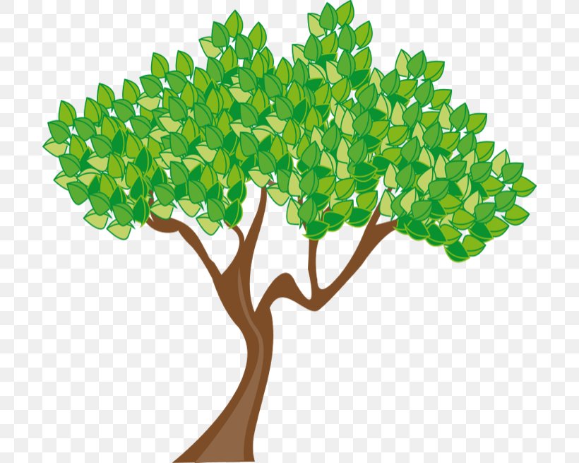 Summer Tree Clip Art, PNG, 700x655px, Summer, Animation, Blog, Branch, Grass Download Free
