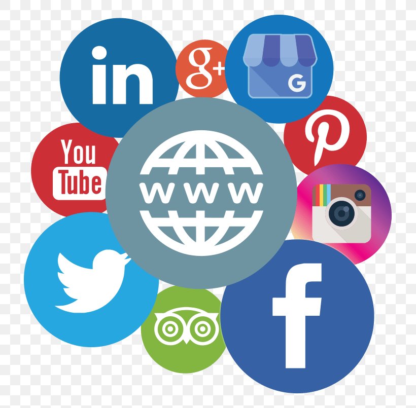 Social Media Marketing Social Network Computer Network, PNG, 800x805px, Social Media, Area, Blog, Brand, Business Download Free