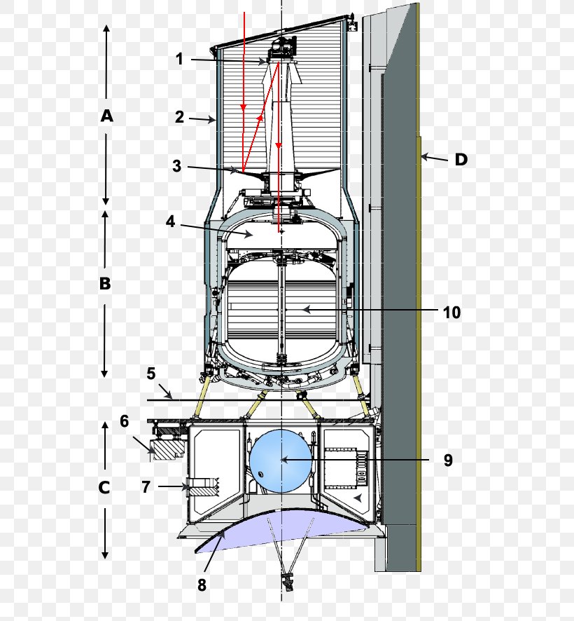 Spitzer Space Telescope Infra-red Telescope Infrared, PNG, 600x886px, Spitzer Space Telescope, Behatoki Astronomiko, Cryostat, Diagram, Drawing Download Free