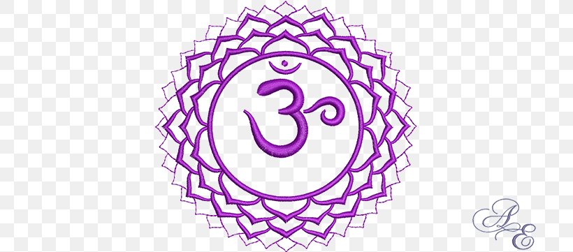 Sahasrara Chakra Symbol Kundalini Yoga, PNG, 722x361px, Sahasrara, Area, Brand, Chakra, Color Download Free
