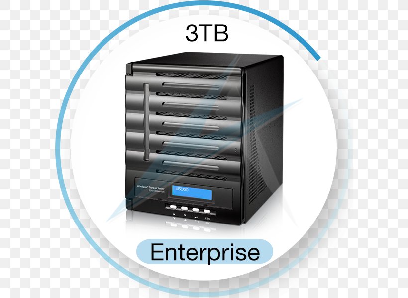 Network Storage Systems Thecus N5550 Intel Atom Hard Drives, PNG, 600x600px, Network Storage Systems, Central Processing Unit, Computer, Computer Network, Data Storage Download Free