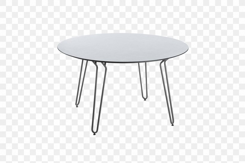 Coffee Tables Angle, PNG, 1015x676px, Table, Coffee Table, Coffee Tables, End Table, Furniture Download Free