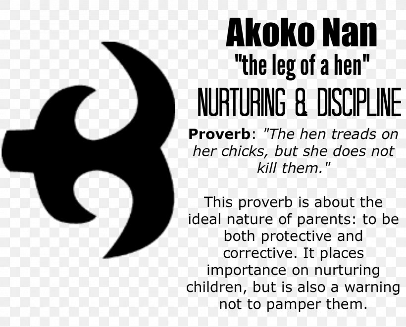 Adinkra Symbols Idea African Art, PNG, 1600x1291px, Adinkra Symbols, African Art, African Textiles, Area, Black Download Free