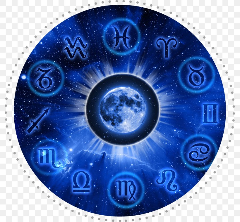 Hindu Astrology Horoscope Zodiac Aries, PNG, 788x760px, Astrology, Aries, Ascendant, Astrologer, Astrological Sign Download Free