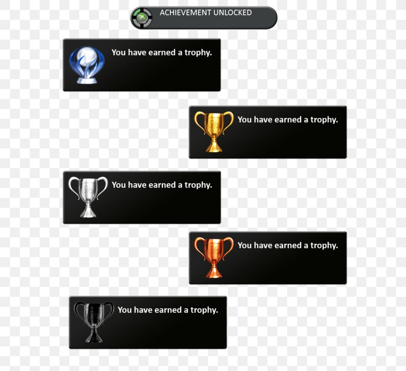 PlayStation 3 PlayStation 4 Achievement Trophy Sword Art Online: Hollow Fragment, PNG, 600x750px, Playstation 3, Achievement, Brand, Calibri, Information Download Free
