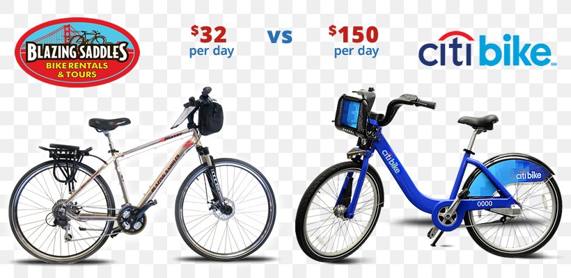 Bicycle Pedals Manhattan Bike Rental Citi Bike, PNG, 820x400px, Bicycle Pedals, Apartment, Bicycle, Bicycle Accessory, Bicycle Drivetrain Part Download Free