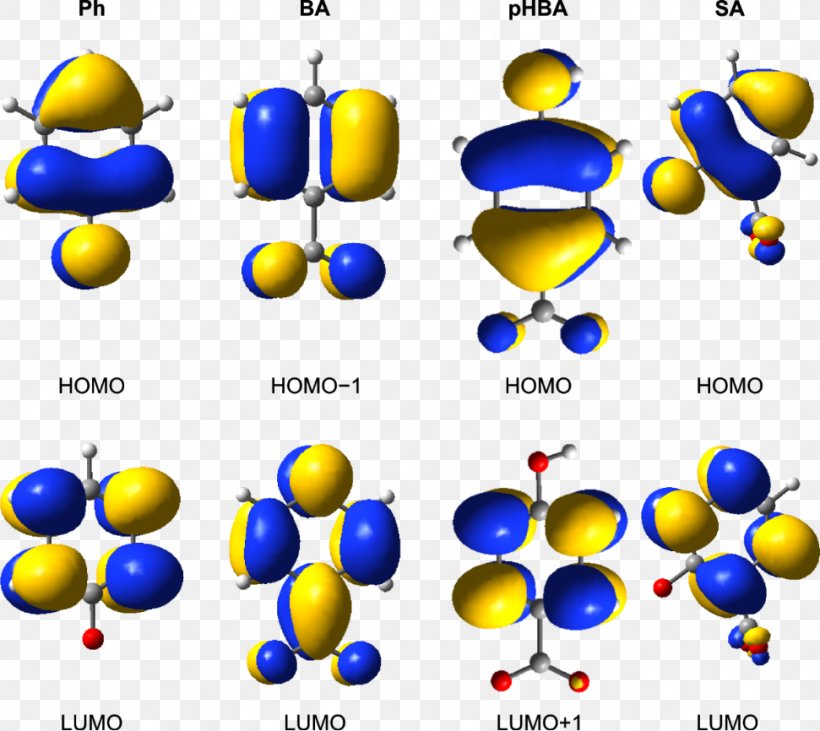 Density Functional Theory HOMO/LUMO Molecule Molecular Orbital Bohr Model, PNG, 971x866px, Density Functional Theory, Adsorption, Aromaticity, Atomic Orbital, Bohr Model Download Free