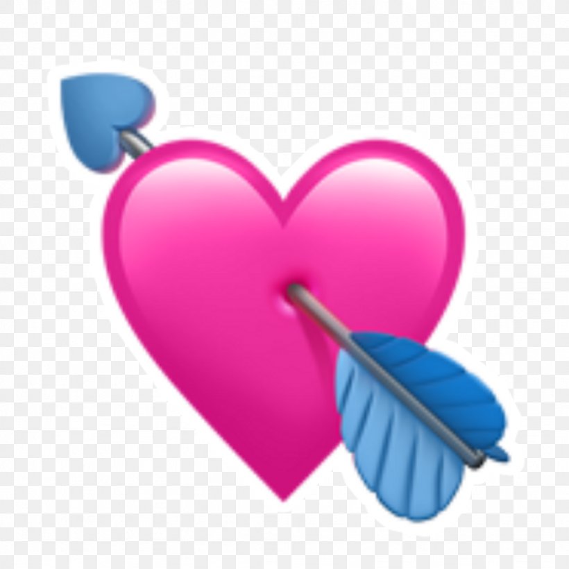 Emoji Clip Art Heart GIF Sticker, PNG, 1024x1024px, Emoji, Apple Color Emoji, Emojipedia, Emoticon, Heart Download Free