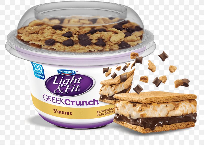 Ice Cream S'more Greek Cuisine Greek Yogurt Yoghurt, PNG, 1140x810px, Ice Cream, Chobani, Cookie Dough, Dairy Product, Danone Download Free