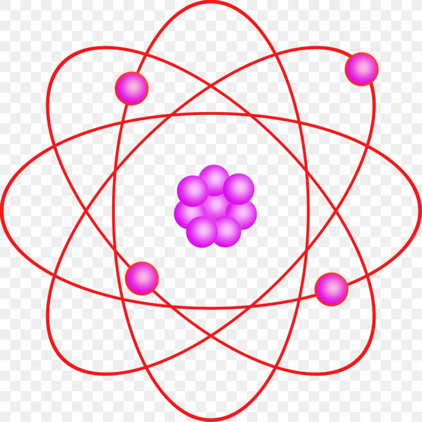 Atom Molecule Chemistry Clip Art, PNG, 2000x2000px, Atom, Area, Atomic Nucleus, Bohr Model, Chemistry Download Free