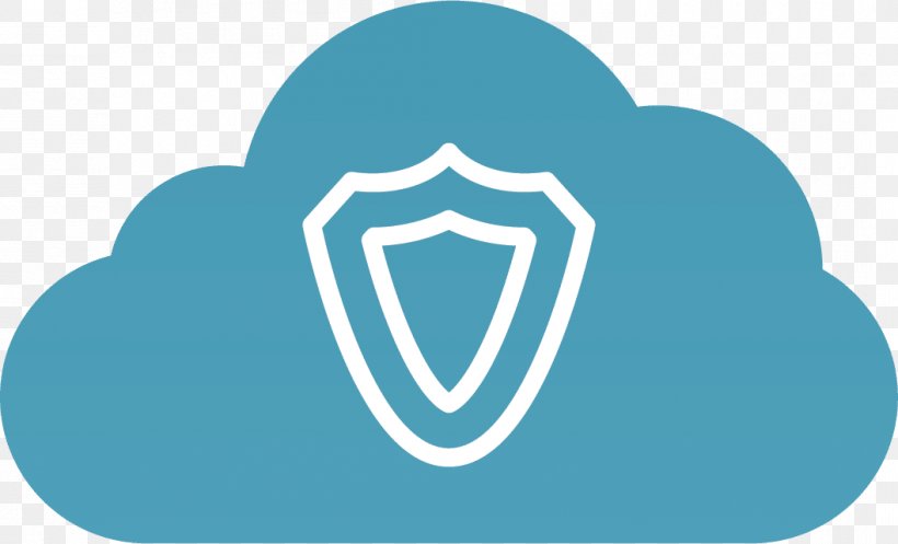Fortinet Cloud Computing Security Computer Software Computer Security, PNG, 1057x641px, Fortinet, Antivirus Software, Aqua, Brand, Cloud Computing Security Download Free