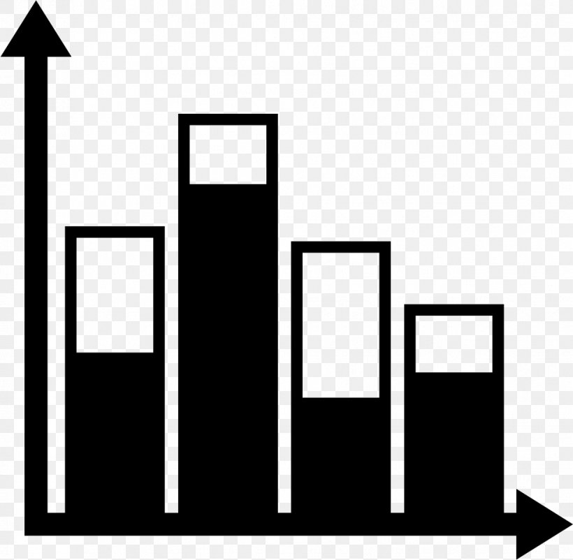 Bar Chart Statistics System, PNG, 981x960px, Chart, Apartment, Area, Bar, Bar Chart Download Free
