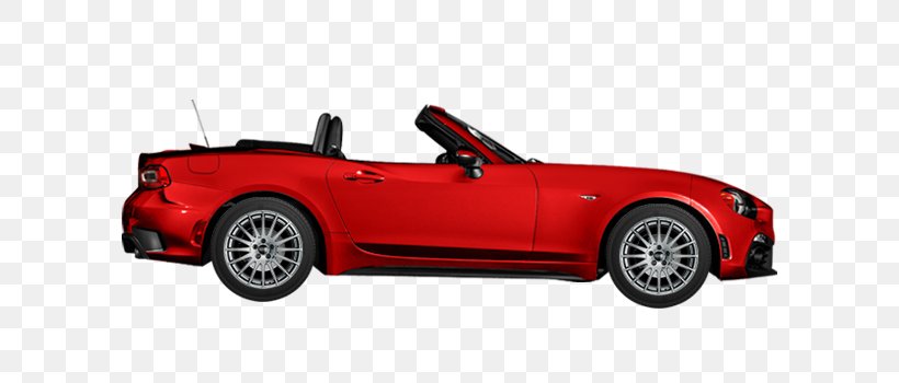 Sports Car Abarth Fiat 124 Spider BMW, PNG, 780x350px, Car, Abarth, Automotive Design, Automotive Exterior, Automotive Wheel System Download Free