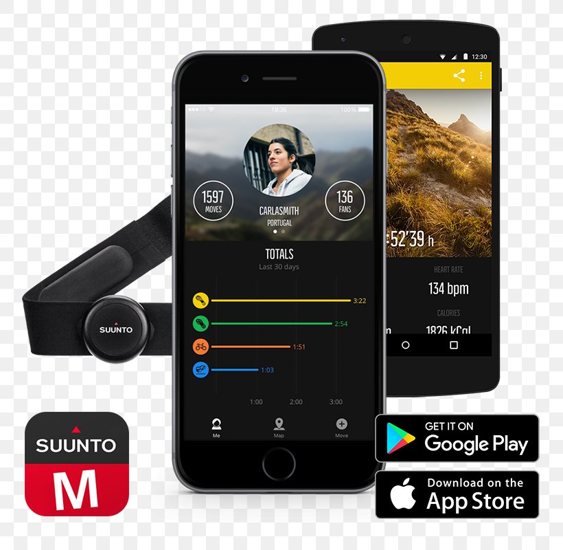 Suunto Spartan Sport Wrist HR Suunto Spartan Trainer Wrist HR Suunto Oy Sports, PNG, 800x800px, Suunto Spartan Sport Wrist Hr, Athlete, Brand, Communication Device, Electronic Device Download Free