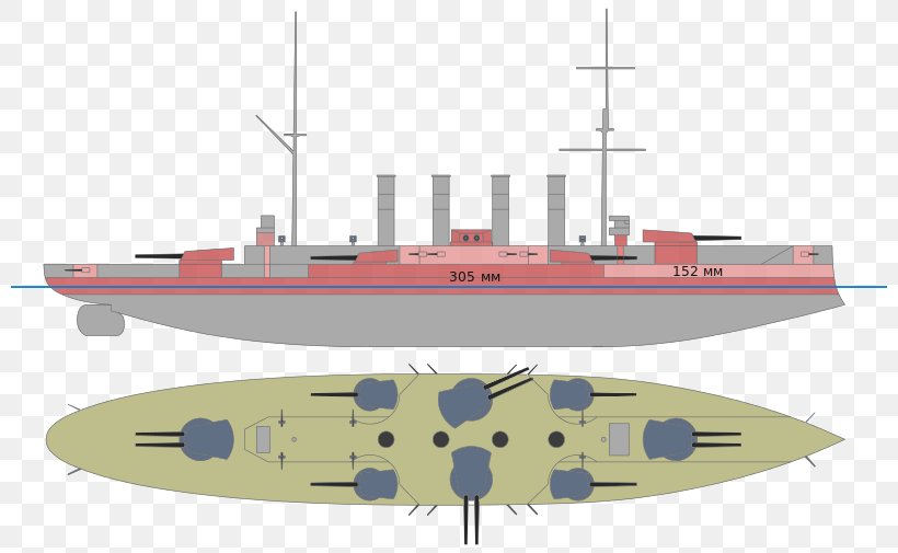 Heavy Cruiser Dreadnought Battlecruiser Armored Cruiser Battleship, PNG, 800x505px, Heavy Cruiser, Amphibious Transport Dock, Armored Cruiser, Battlecruiser, Battleship Download Free