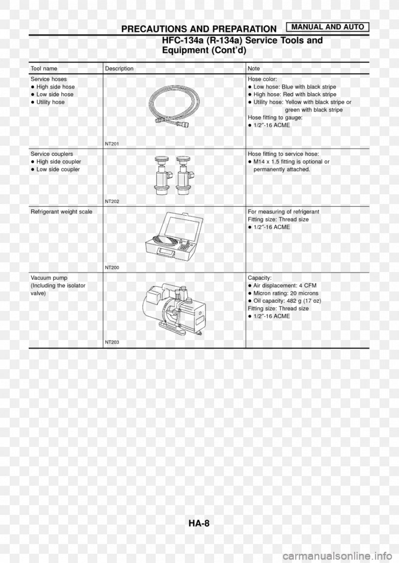 Nissan Patrol 2006 Nissan Maxima Nissan Altima 2000 Nissan Frontier, PNG, 960x1358px, Nissan Patrol, Area, Black And White, Diagram, Document Download Free