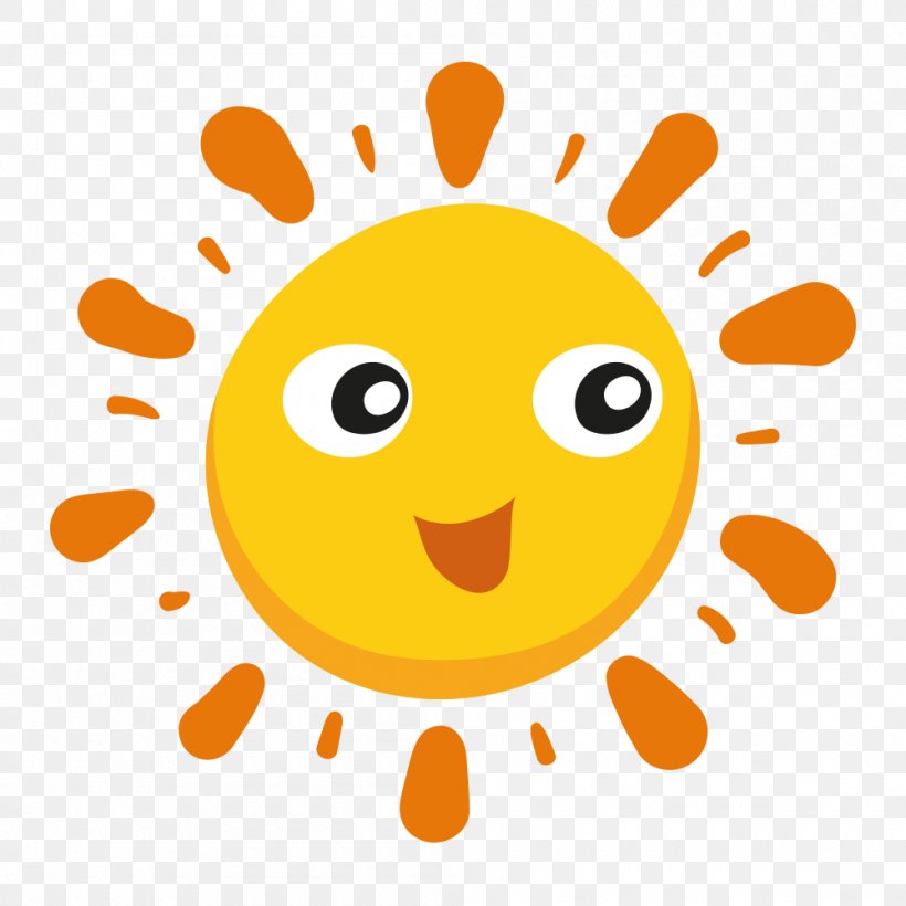 Orange, PNG, 1000x1000px, Yellow, Emoticon, Facial Expression, Happy, Head Download Free