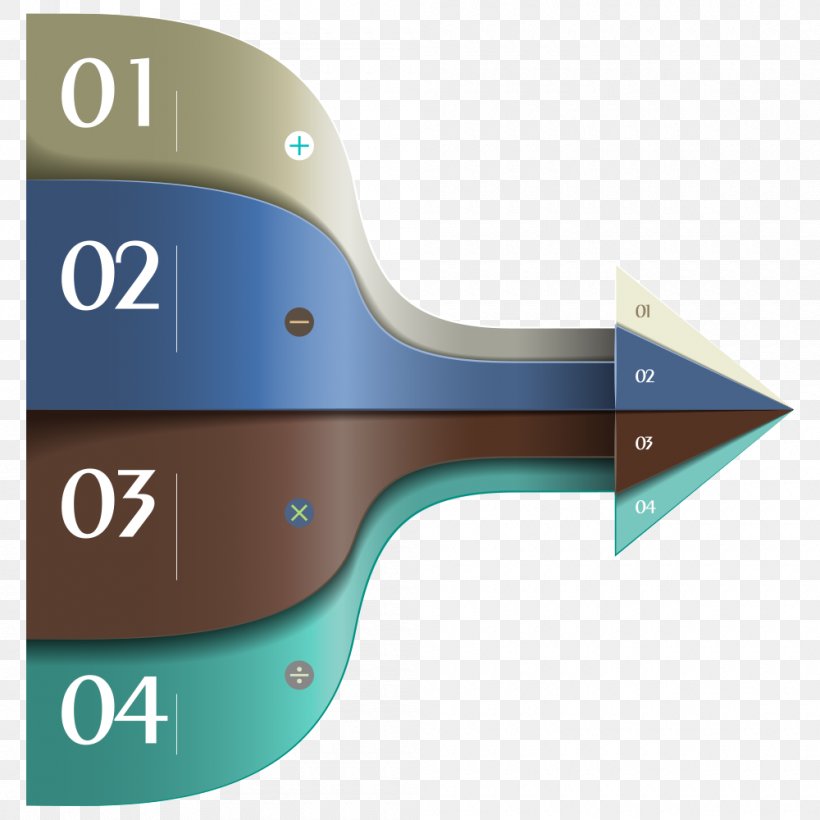 Curve Arrow, PNG, 1000x1000px, Curve, Computer Software, Numerical Digit Download Free