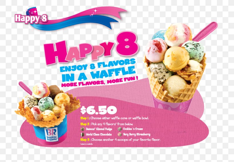 Sundae Ice Cream Baskin-Robbins Frozen Yogurt, PNG, 720x567px, Sundae, Baskinrobbins, Cream, Cuisine, Dairy Product Download Free