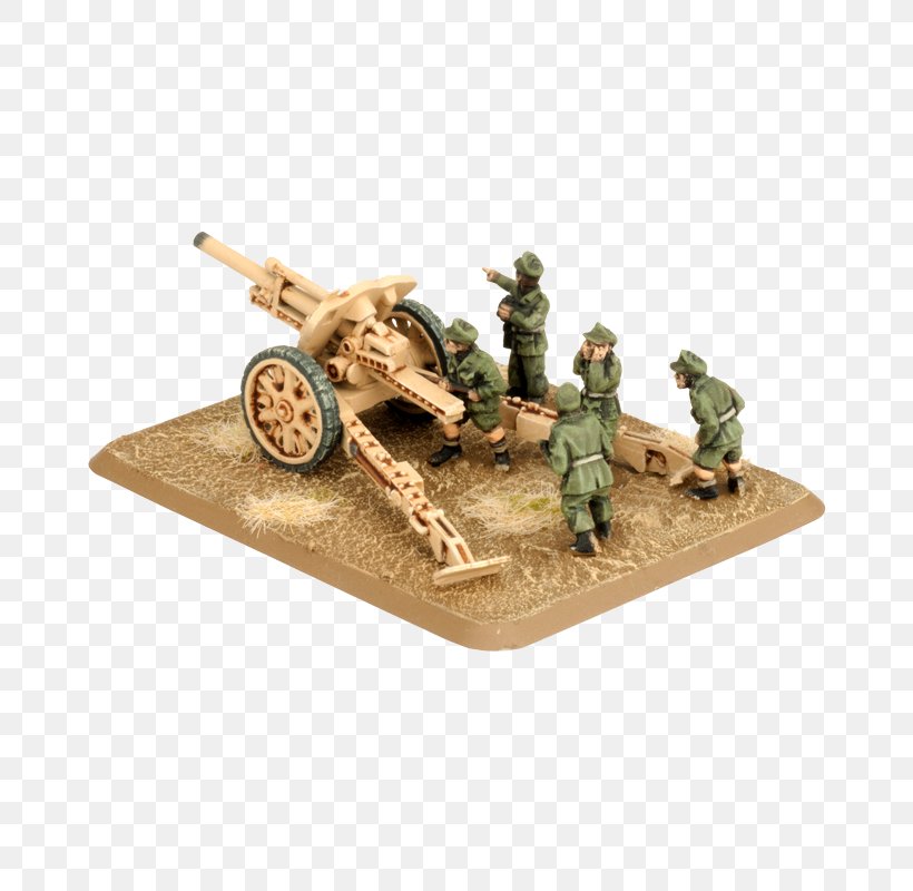 Afrika Korps Tank Artillery Corps Troop, PNG, 800x800px, 7th Armoured Division, Afrika Korps, Artillery, Corps, Figurine Download Free