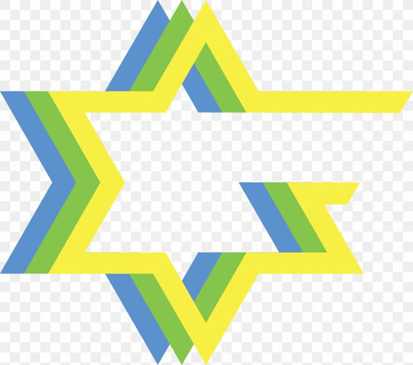 Mishnah Open Source Judaism Open-source Software Open Siddur Project, PNG, 1374x1215px, Mishnah, Area, Brand, Diagram, Jewish Culture Download Free