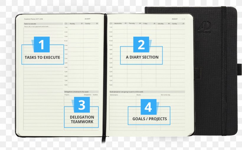 Personal Organizer Getting Things Done Action Day Academic Planner 2018-2019, PNG, 1013x630px, Personal Organizer, Brand, Calendar, Diary, Getting Things Done Download Free
