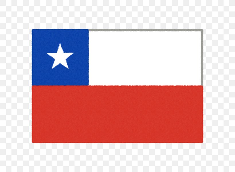 Flag Of Chile Flag Of The United States Flags Of The World, PNG, 600x600px, Chile, Area, Electric Blue, Flag, Flag Of Chile Download Free