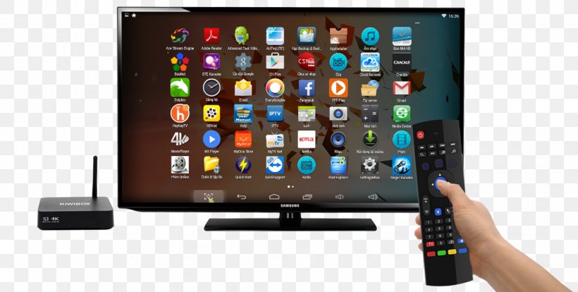 Samsung Galaxy S Plus Android TV Television Vietnam, PNG, 1142x577px, Samsung Galaxy S Plus, Android, Android Tv, Cable Television, Computer Monitor Download Free