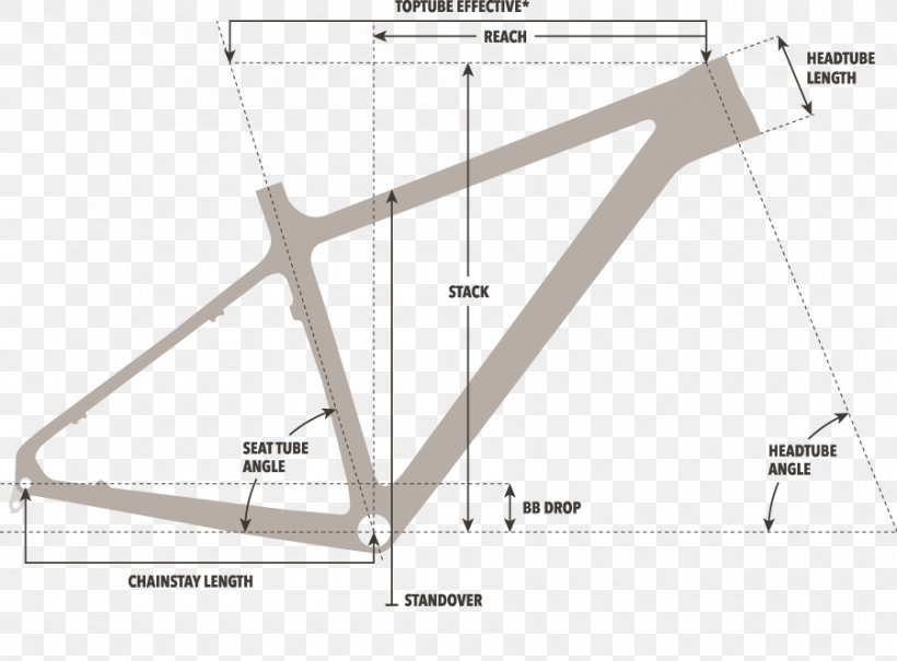 Bicycle Frames Mountain Bike Fatbike Hardtail, PNG, 900x665px, Bicycle Frames, Area, Bicycle, Bottom Bracket, Crosscountry Cycling Download Free