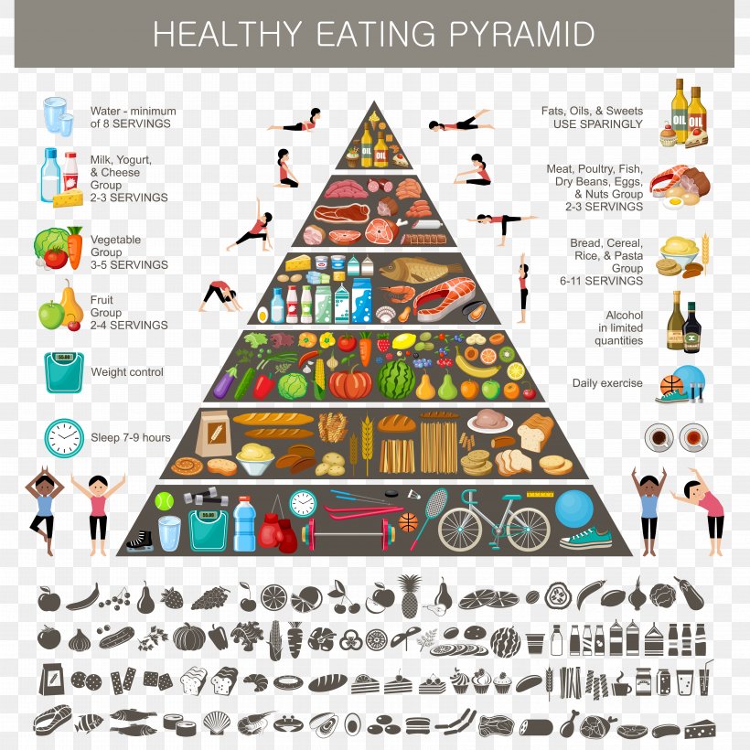 Food Pyramid Stock Photography Illustration, PNG, 6667x6667px, Food Pyramid, Area, Christmas Tree, Food, Health Download Free