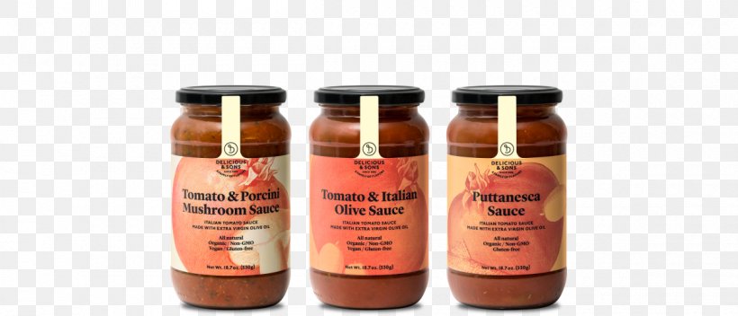 Italian Cuisine Aioli Pasta Pesto Condiment, PNG, 1200x516px, Italian Cuisine, Aioli, Condiment, Flavor, Garlic Download Free
