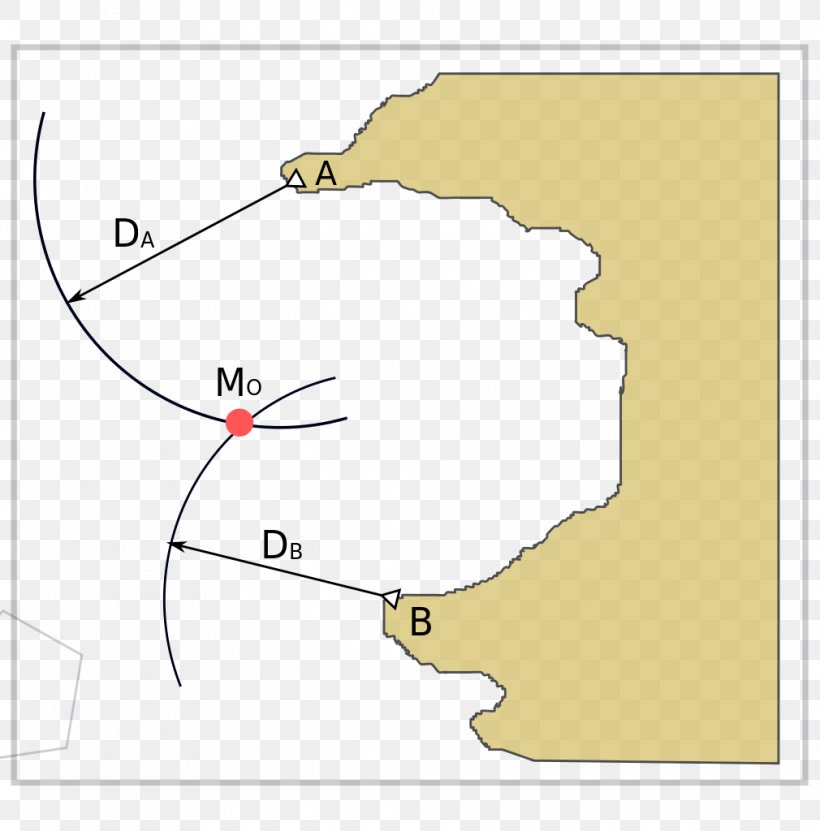 Line Point Angle, PNG, 1010x1024px, Point, Animal, Area, Diagram, Map Download Free