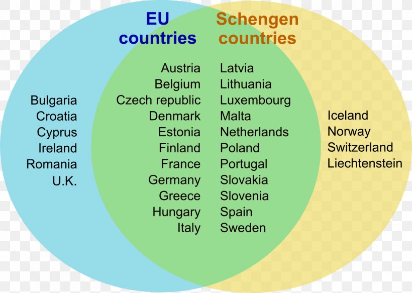 Schengen Area Member State Of The European Union Schengen Agreement, PNG, 1406x1000px, Schengen, Area, Border, Europe, European Union Download Free