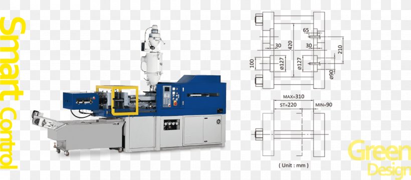 Injection Molding Machine Injection Moulding Plastic, PNG, 1140x500px, Machine, Box, Conveyor Belt, Cylinder, Electronic Component Download Free