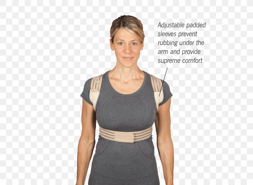 Poor Posture Physical Therapy Rotator Cuff Tear Exercise Stretching, PNG, 600x600px, Poor Posture, Abdomen, Active Undergarment, Arm, Back Pain Download Free