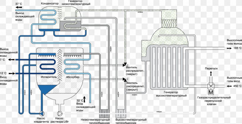 Engineering Architecture, PNG, 1943x1000px, Engineering, Absorption, Architecture, Area, Cost Download Free