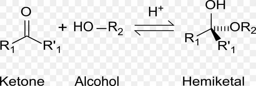 Hemiacetal Alcohol Ketone Aldehyde, PNG, 1836x617px, Hemiacetal, Acetal, Alcohol, Aldehyde, Area Download Free