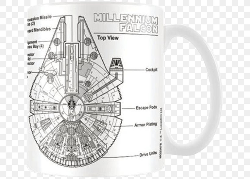 Millennium Falcon Drawing Anakin Skywalker Star Wars Sketch, PNG, 786x587px, Millennium Falcon, Anakin Skywalker, Black And White, Cup, Death Star Download Free