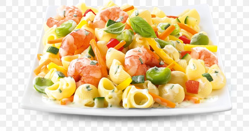 Pasta Salad Macaroni Recipe Vegetable Dish, PNG, 1000x530px, Pasta Salad, Chicken Meat, Cuisine, Dish, European Food Download Free