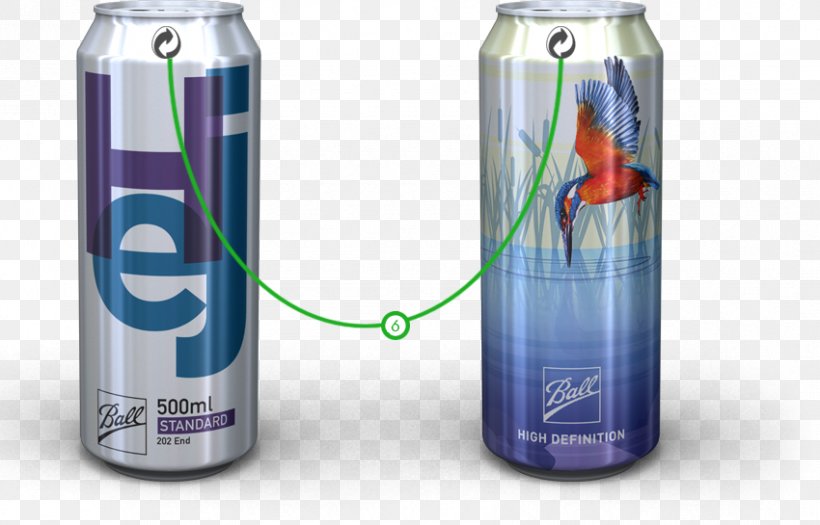 Plastic Bottle Energy Drink Aluminum Can, PNG, 850x545px, Plastic Bottle, Aluminium, Aluminum Can, Bottle, Cylinder Download Free