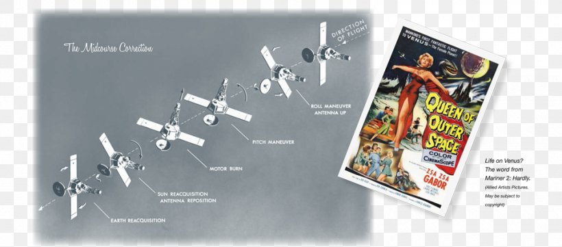 Mariner Program NASA Insignia Mariner 2 Outer Space, PNG, 960x423px, Mariner Program, Astronaut, Brand, Communication, Film Download Free