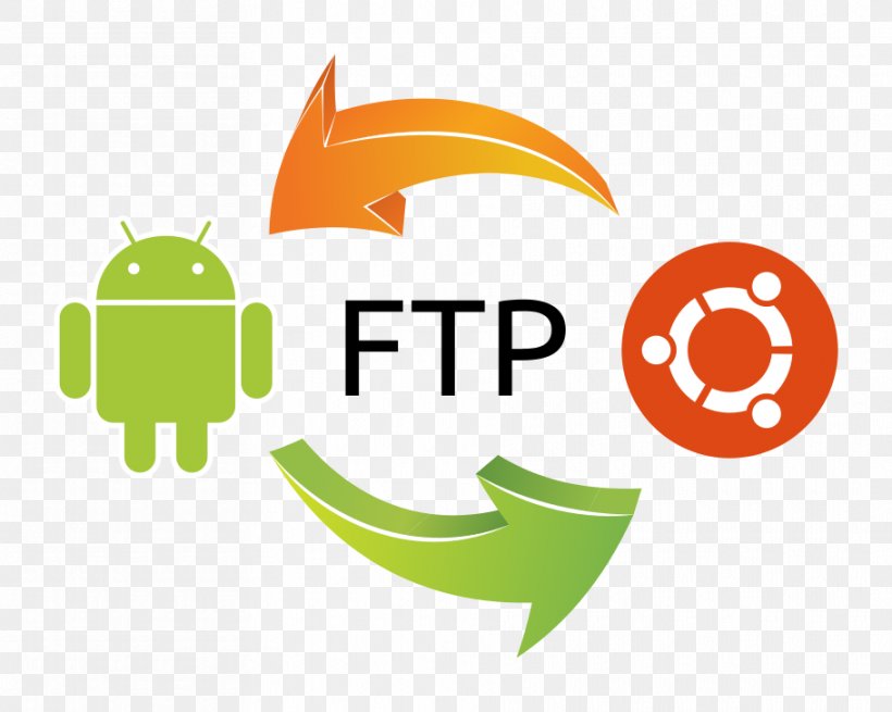 Android Mobile App Development Application Software Operating Systems, PNG, 910x727px, Android, Android Software Development, Area, Brand, Business Download Free