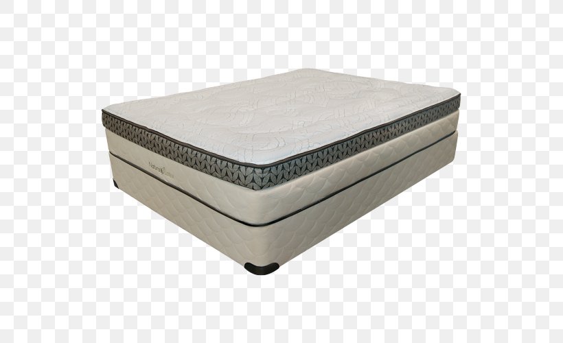 Mattress Simmons Bedding Company Box-spring Bed Frame Talalay Process, PNG, 535x500px, Mattress, Bed, Bed Frame, Bedding, Box Spring Download Free